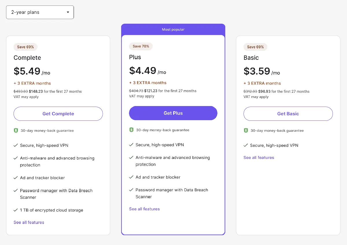 NordVPN pricing structure